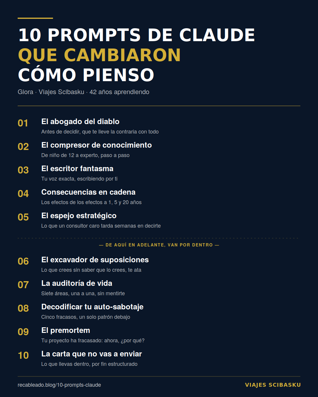 Infografía vertical con los 10 prompts de Claude — formato 1080x1350 para LinkedIn y Reels