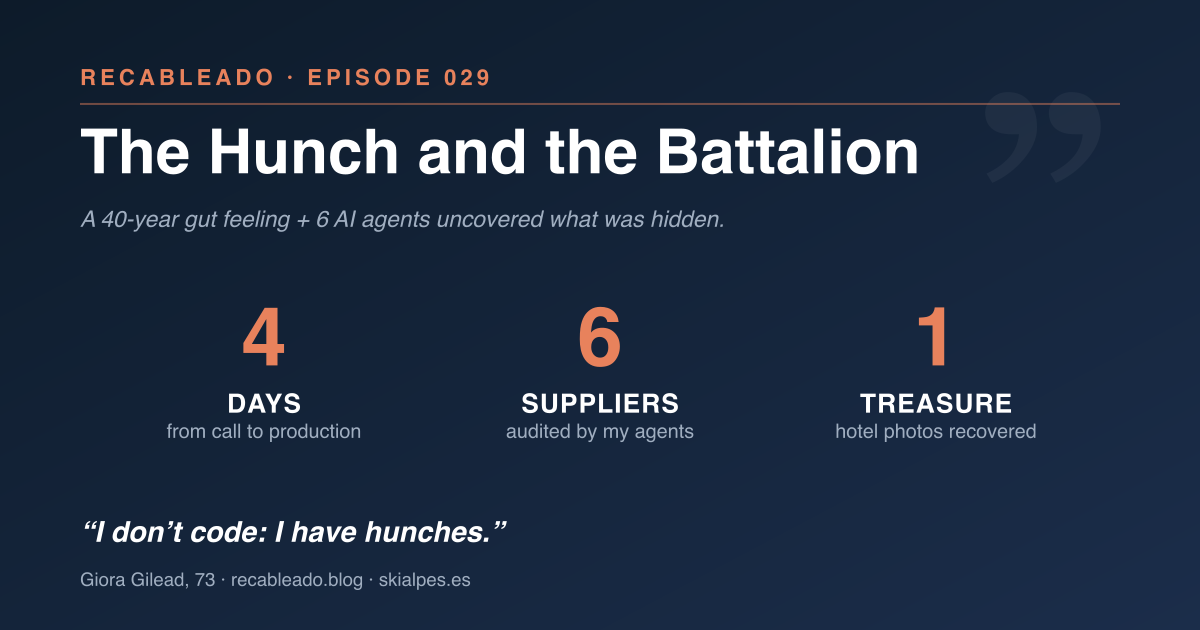 Infographic: from the hunch to the battalion's verdict â a 4-day integration and 6 suppliers investigated