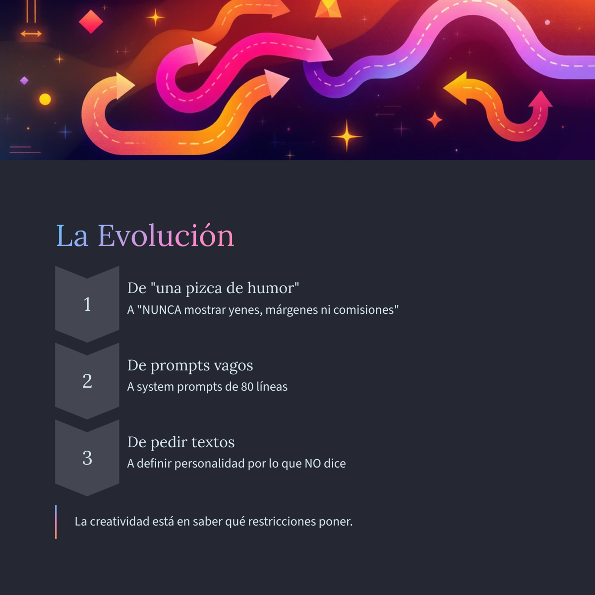 La Evolución: de una pizca de humor a system prompts de 80 líneas
